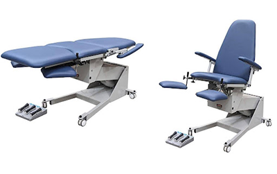 ABCO Gynaecology Tables